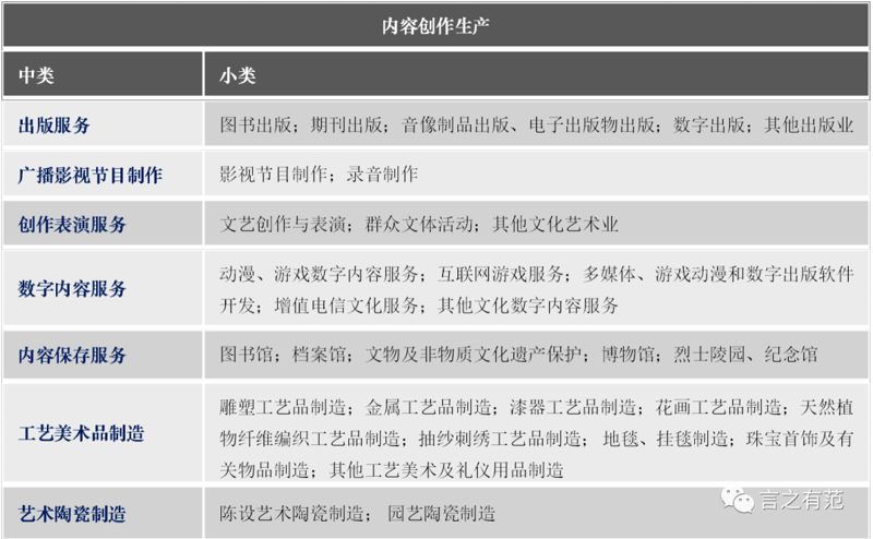 多媒体开发工具主要指的是什么?我们来揭开这个神秘面纱。